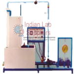 Centrifugal Pump Test Rig